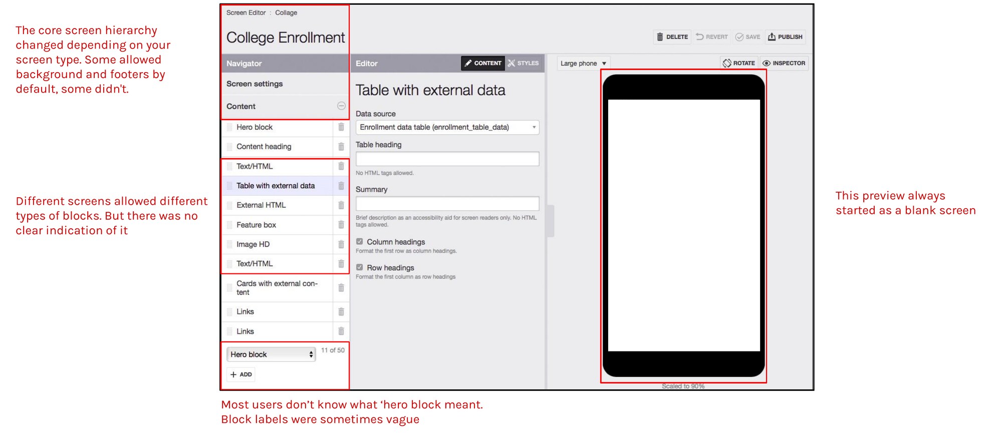 The old College Enrollment screen editor with red callouts: the core screen hierarchy changed depending on your screen type, some allowed background and footers by default, some didn't; different screens allowed different types of blocks, but there was no clear indication of it; this preview always started as a blank screen; most users don’t know what ‘hero block’ meant, block labels were sometimes vague