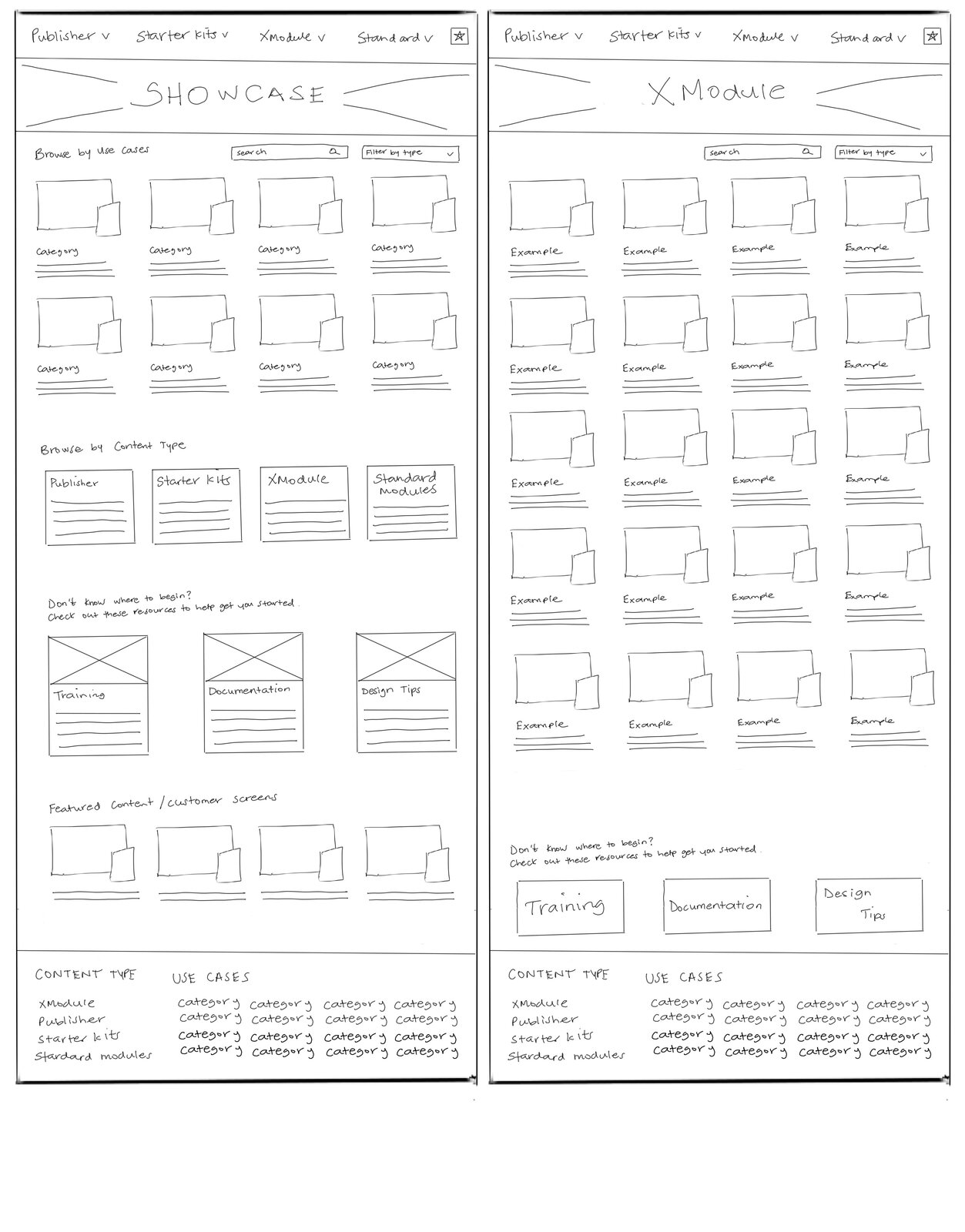 Wireframes for browsing Showcase examples by use case and by content type